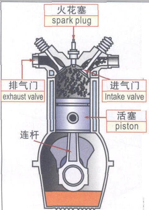 图说汽车英语-2.jpg