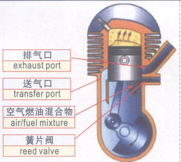 图说汽车英语-6.jpg