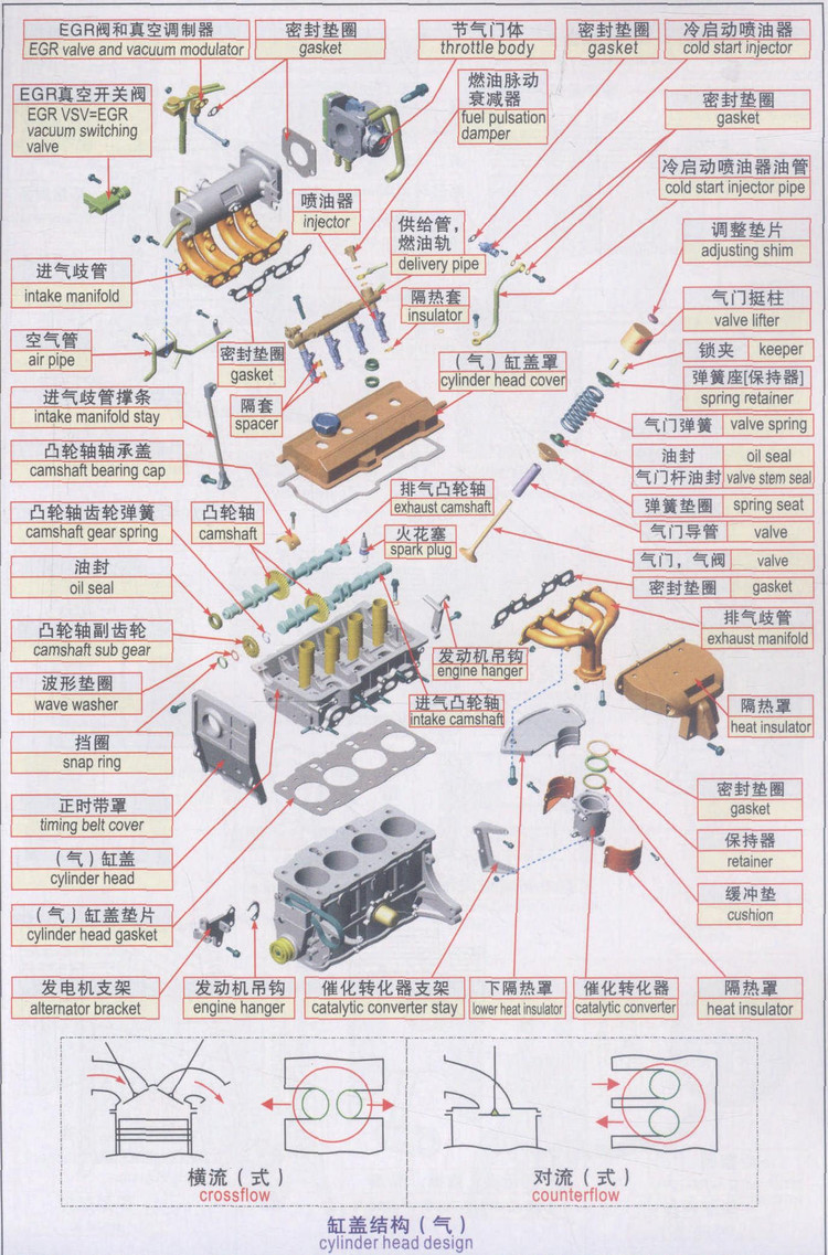 图说汽车英语-11.jpg