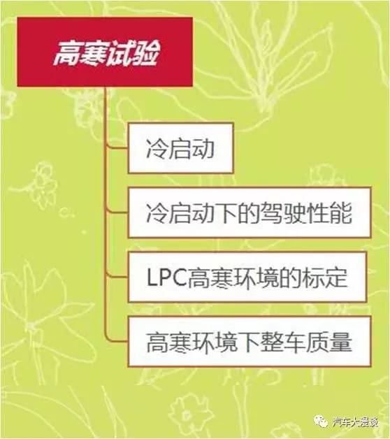 三高试验-4.jpg