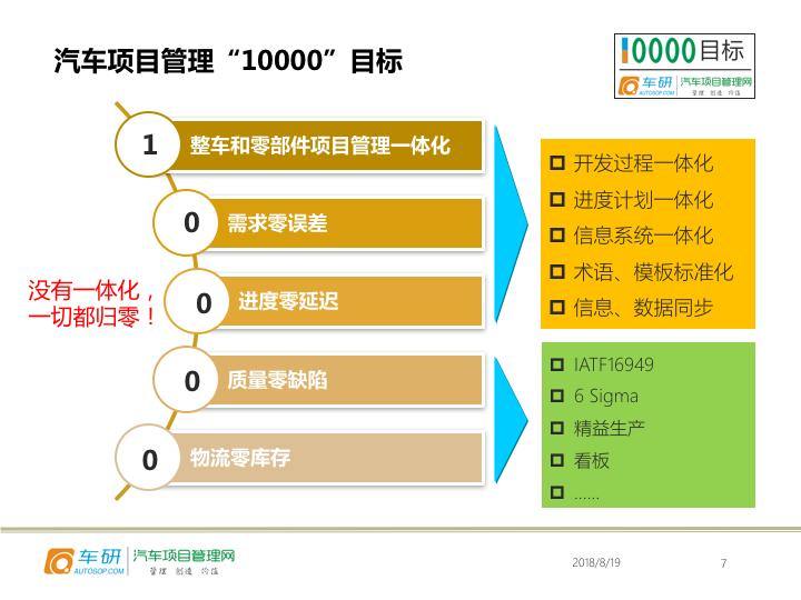 幻灯片07.png
