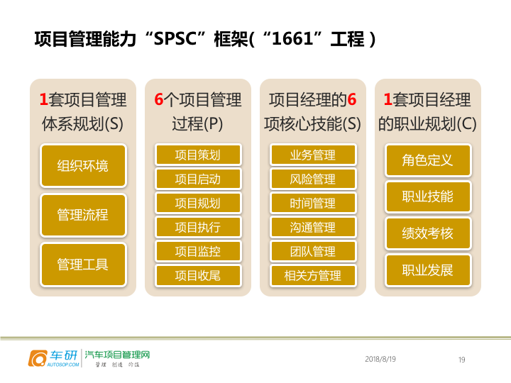 幻灯片19.png