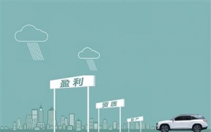 蔚来汽车的三道坎 量产至关重要