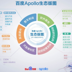 巨头们的车联网布局：百度攻城，AT拔寨