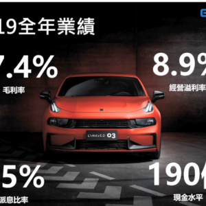 吉利2019年财报：现金流充足，研发成本激增59%