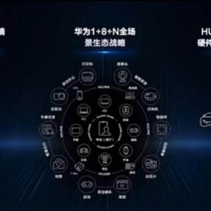 鸿蒙OS重磅！首款搭载移动设备曝光，华为进军三万亿大市场!